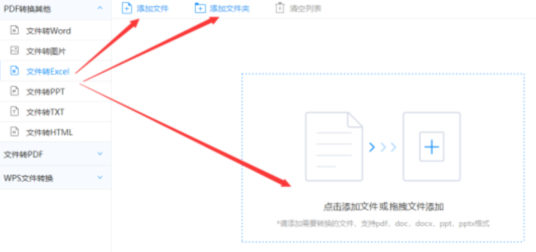 大小网站使用讲解 - 选择文件格式
